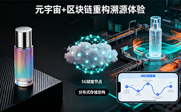 區(qū)塊鏈溯源